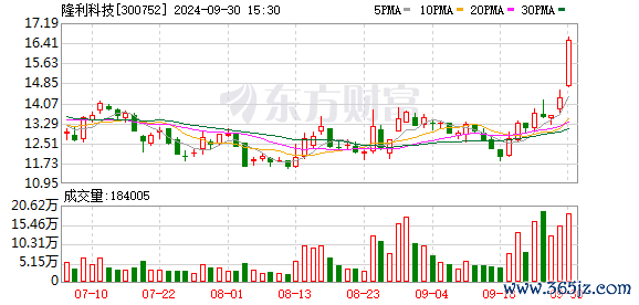 K图 300752_0