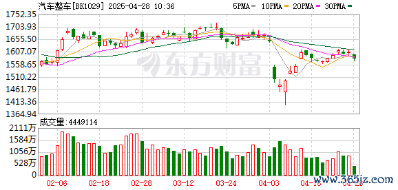 K图 BK1029_0