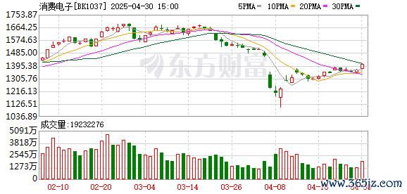 K图 BK1037_0